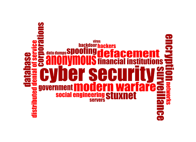 cyber security wordle